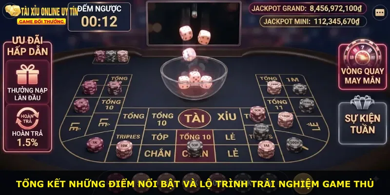 Tổng kết những điểm nổi bật và lộ trình trải nghiệm game thủ